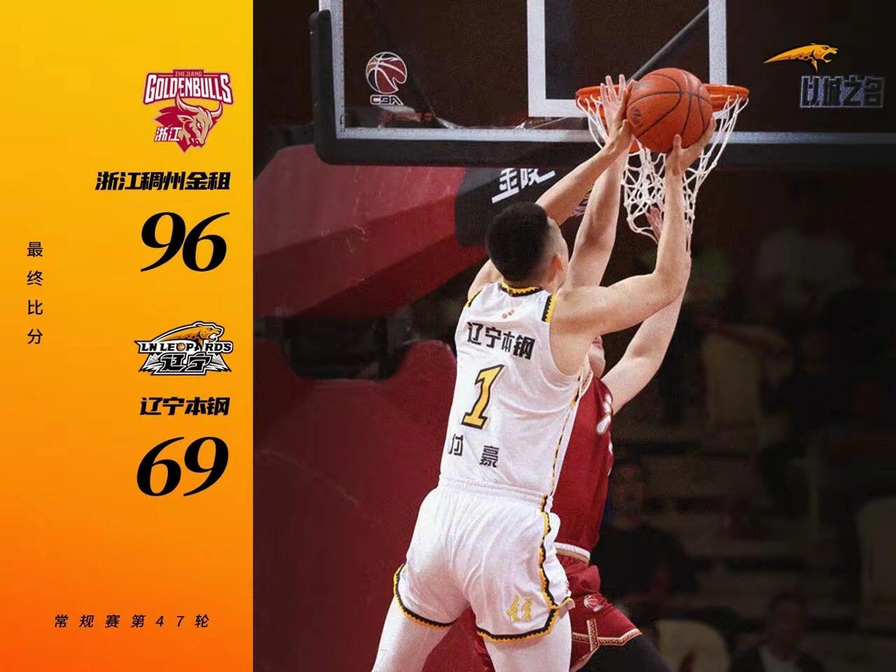 CBA球员技艺精湛,为球迷奉献惊艳表现.的简单介绍 CBA球员技艺精湛,为球迷奉献惊艳表现.的简单介绍