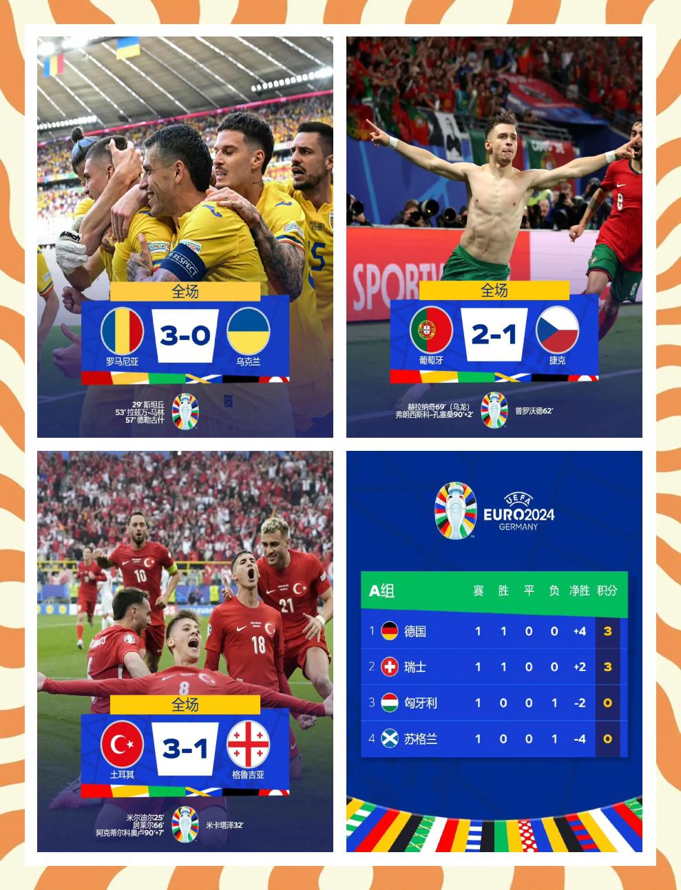 爱游戏官方登录入口-欧洲杯：英格兰-战胜克罗地亚，提前出线