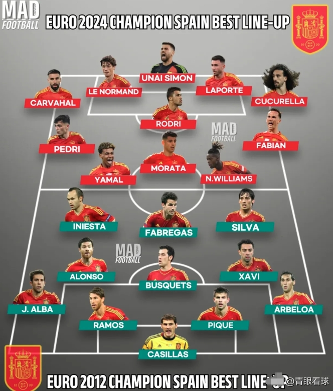 爱游戏app下载-瑞典对阵西班牙，双方争夺胜点