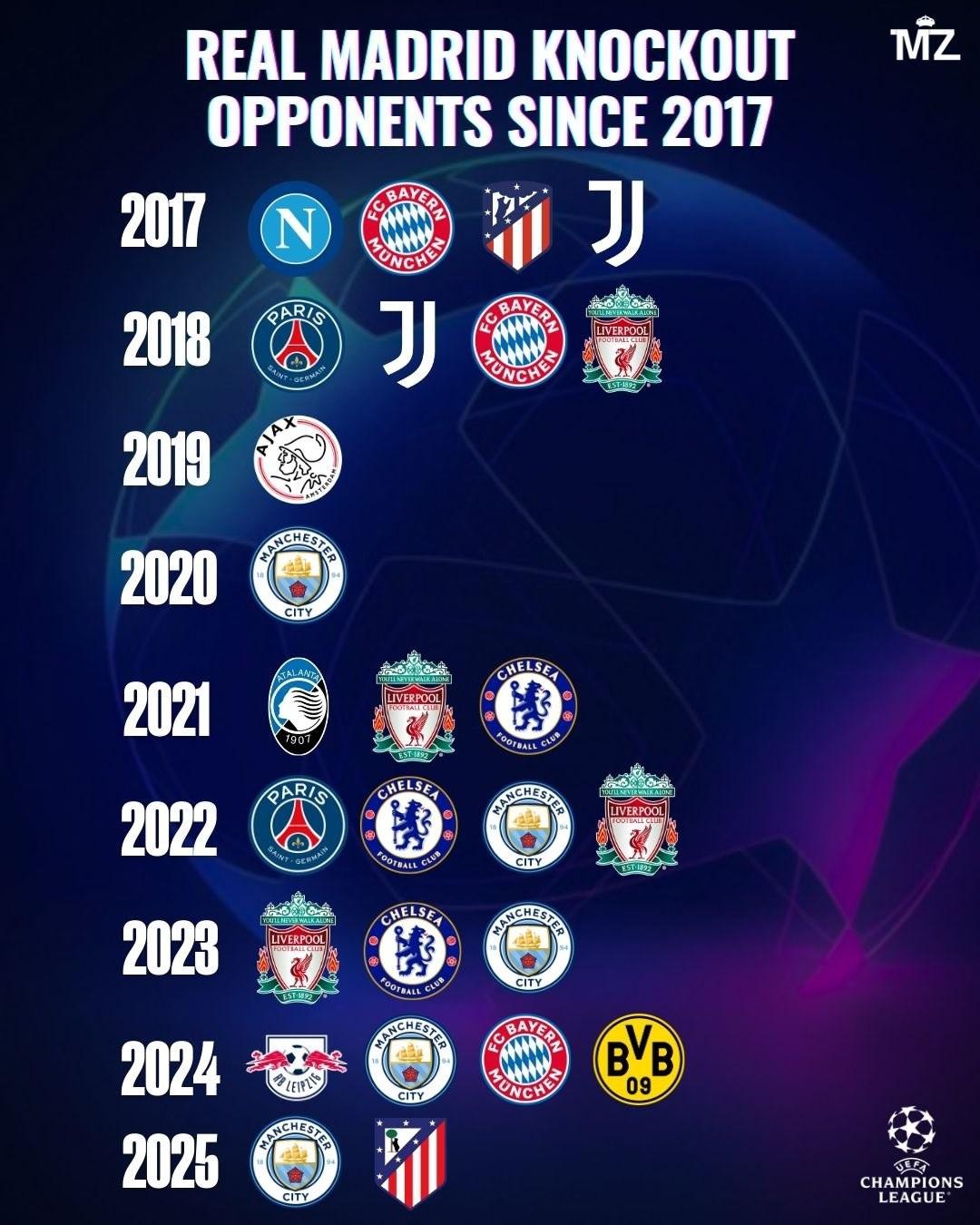 爱游戏登录入口-包含切尔西逆转马竞，欧冠小组赛前景光明可期！的词条