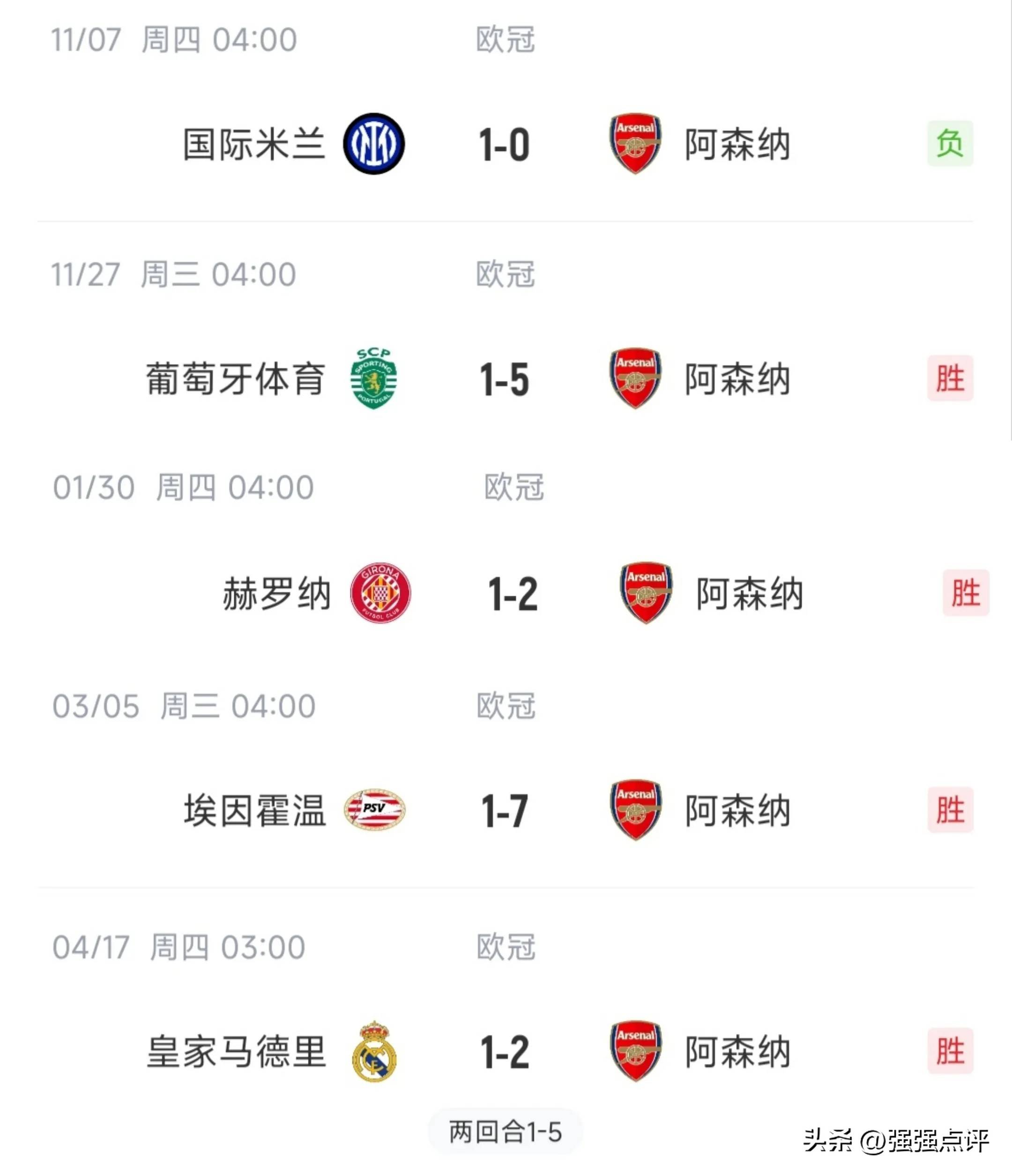 爱游戏官方登录入口-关于巴黎圣日耳曼客场逆袭，晋级下一轮的信息