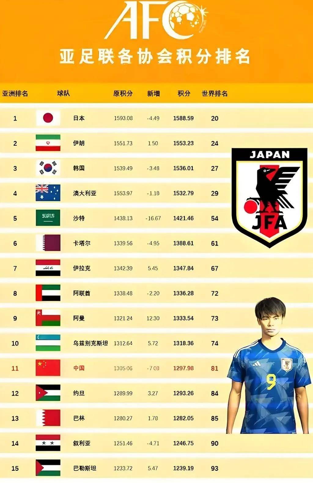 欧洲豪强作战成果丰硕,冲击世界杯冠军之路的简单介绍 欧洲豪强作战成果丰硕,冲击世界杯冠军之路的简单介绍