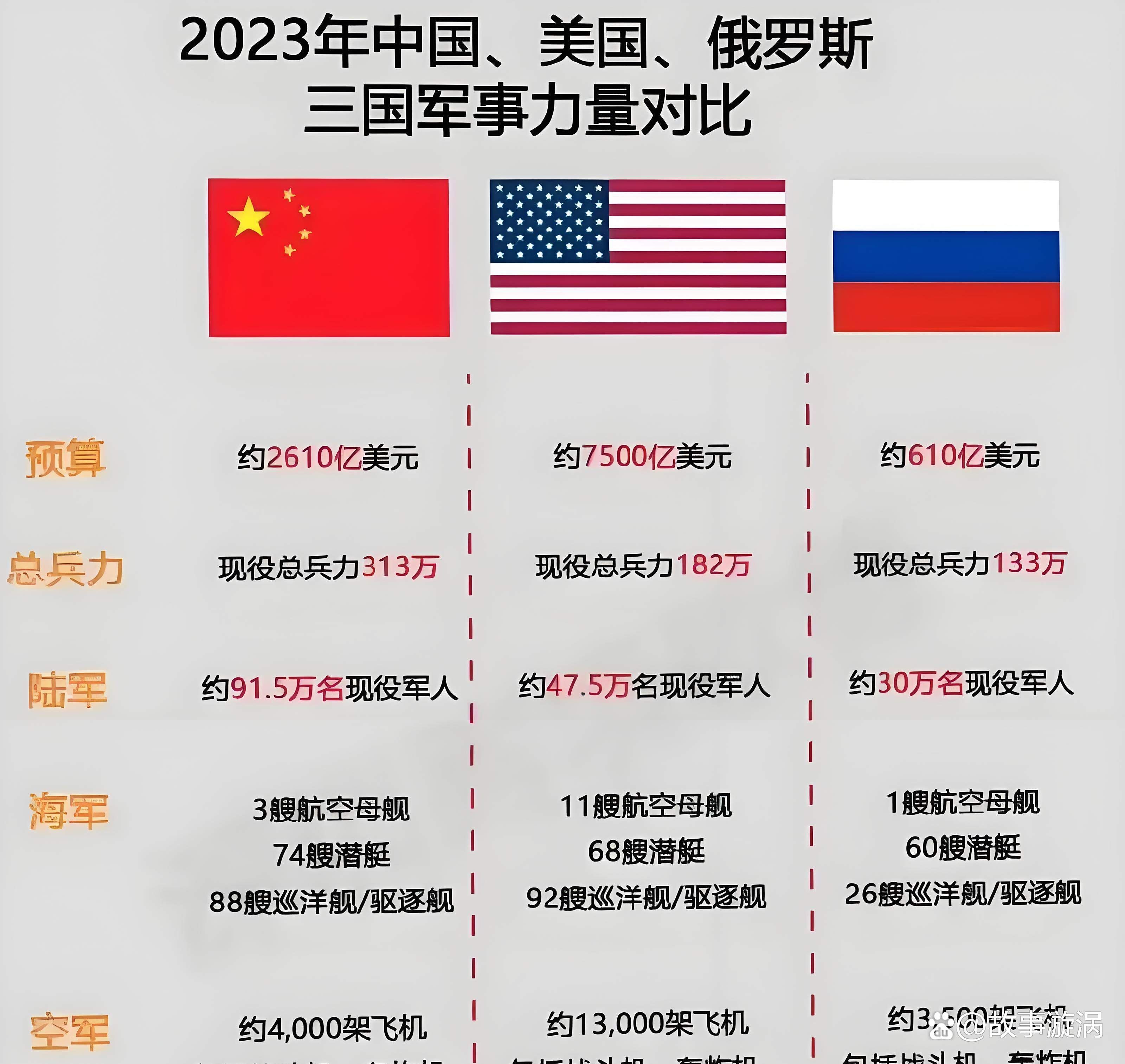 爱游戏亚洲官网-俄罗斯与哈萨克斯坦战平，排名不变