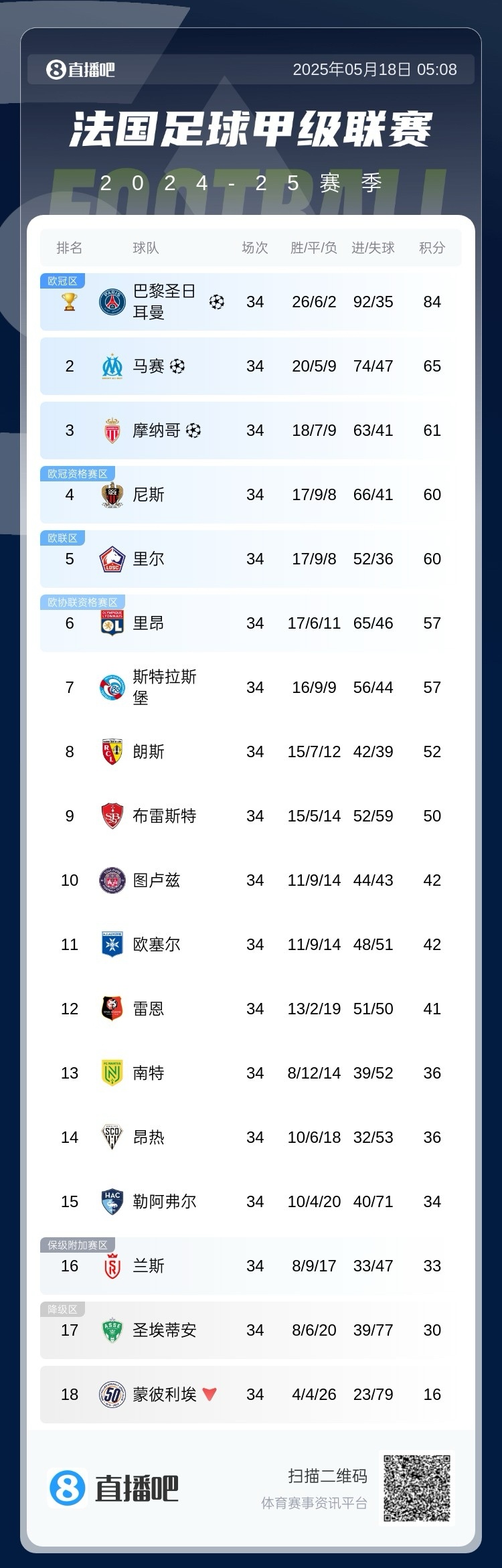 爱游戏中国官网-法国代表团一举夺得三项金牌