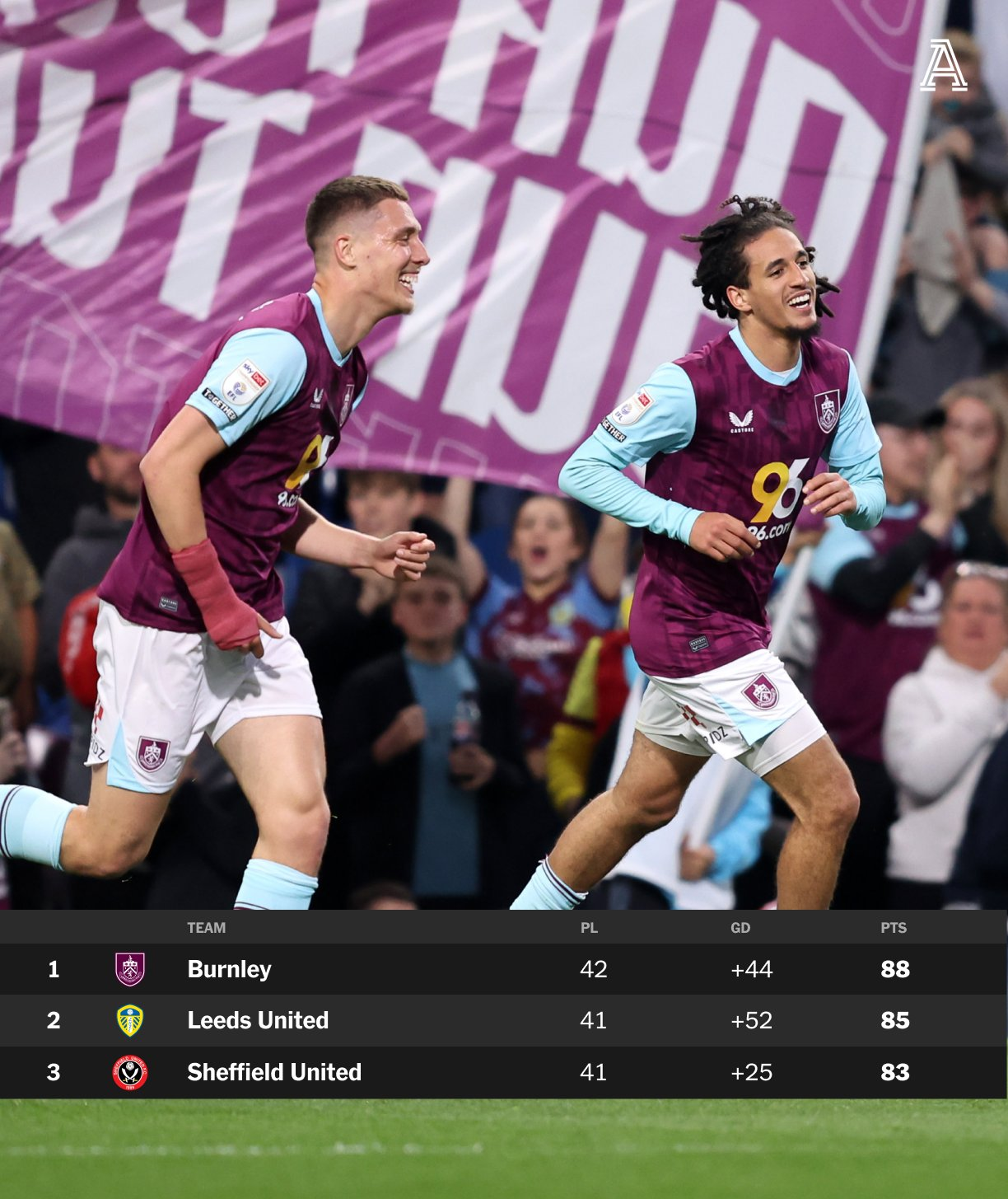 爱游戏app-埃弗顿客场-不敌伯恩利，连续两场失利的简单介绍